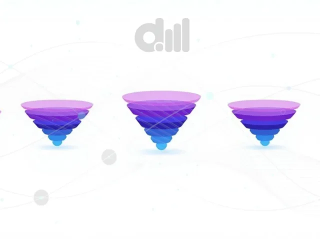 Automação de marketing: fluxos visuais interligando e-mails, contatos e processos de vendas em um painel digital
