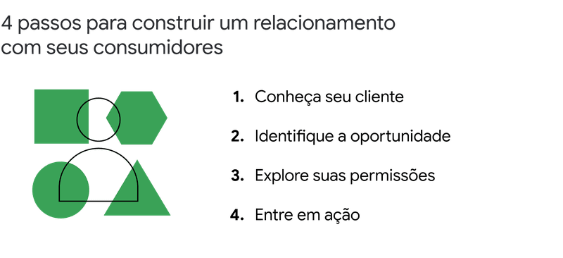 dmie_com_br_automacao3